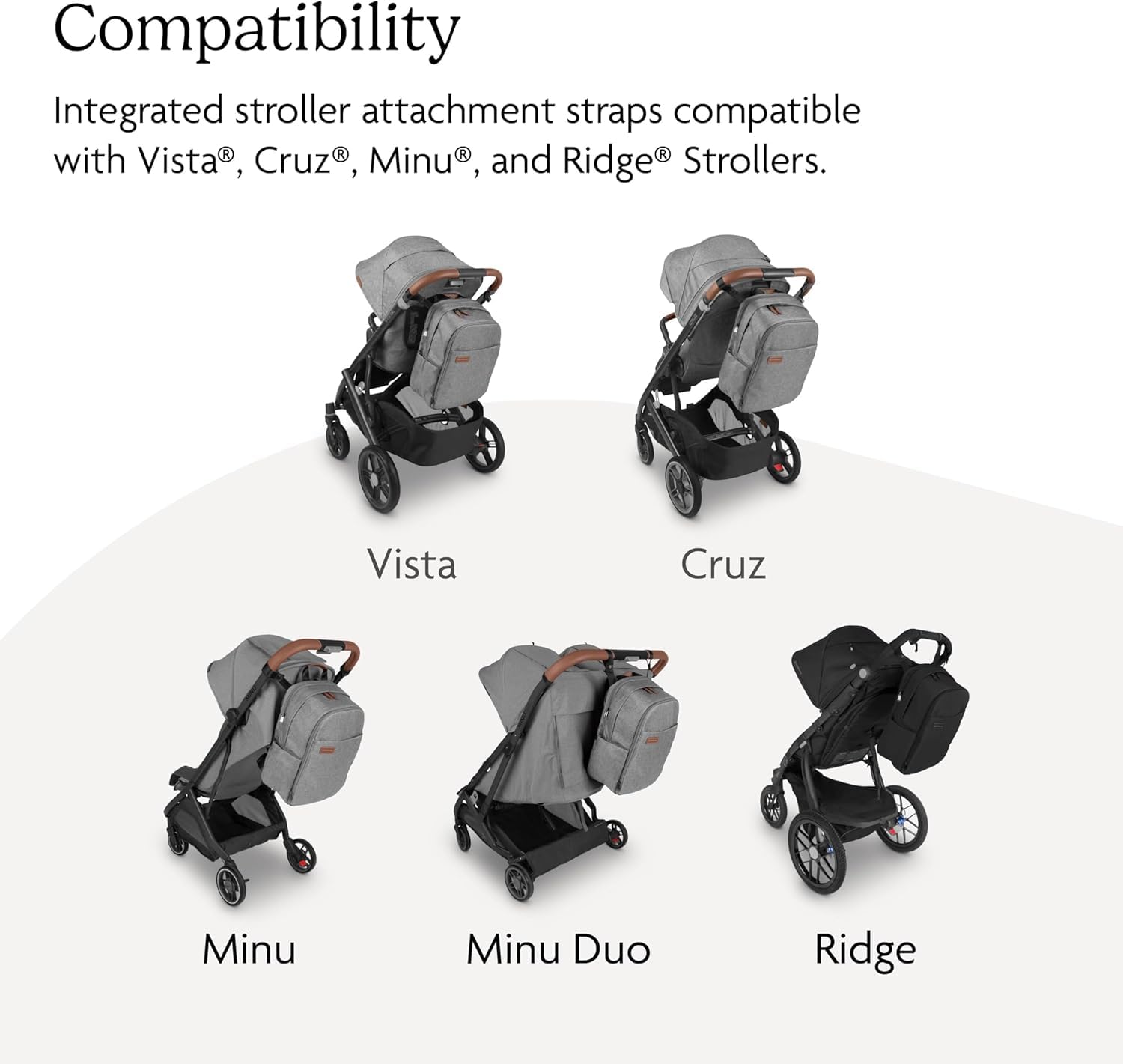 UPPAbaby Changing Backpack - Multiple Storage Compartments - Side Bottle + Laptop Pockets - Trolley Sleeve - Stroller Strap Attachment - Owen - Mocha Mélange | Chestnut Leather - Image 6