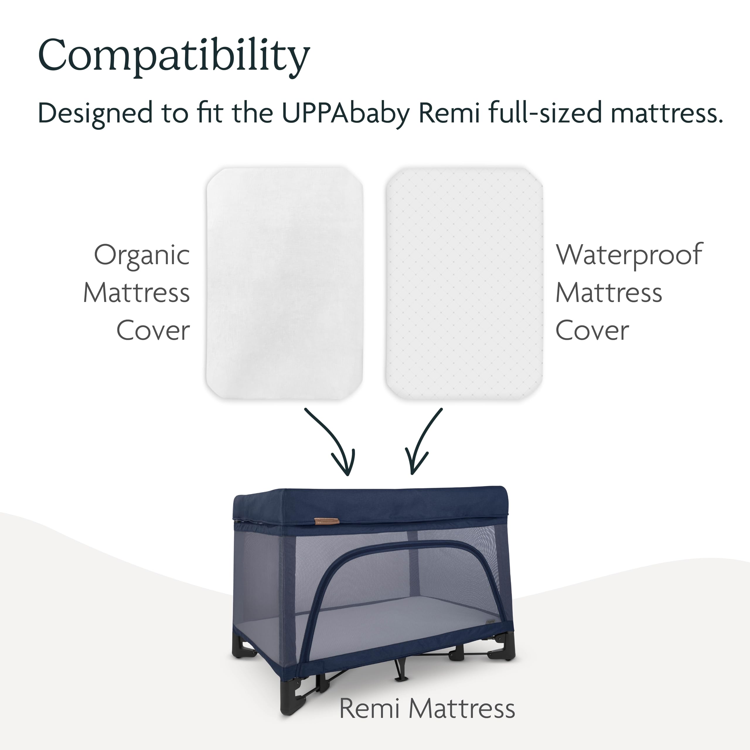 UPPAbaby Mattress Cover for Remi Playard/Soft and Comfortable/Machine Washable/Waterproof - Image 4