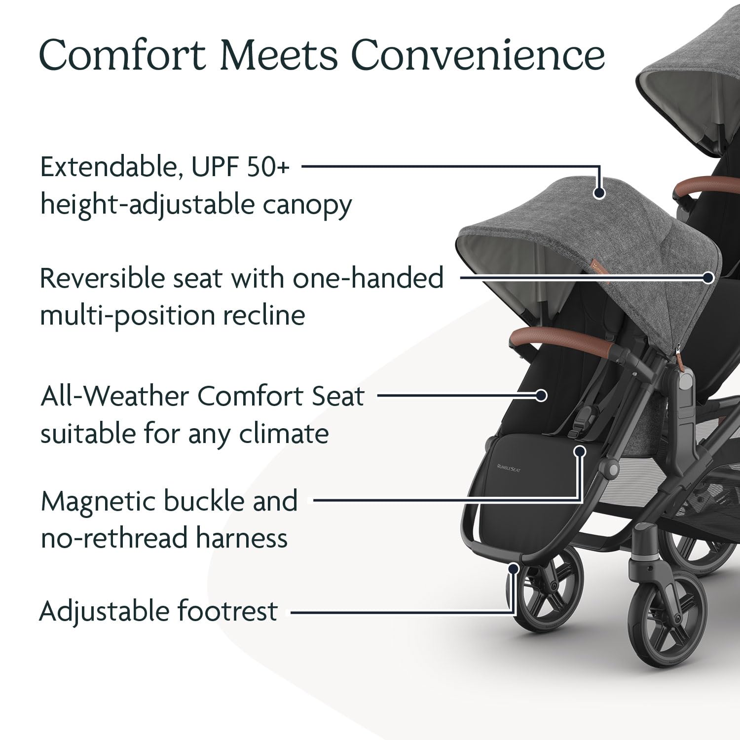 UPPAbaby RumbleSeat V3 Second Lower Seat - Compatible with Vista V2 and Vista V3 - All-Weather Seat + Magnetic Buckle – Adapters Included - Greyson (Charcoal Mélange/Carbon Frame/Saddle Leather) - Image 5