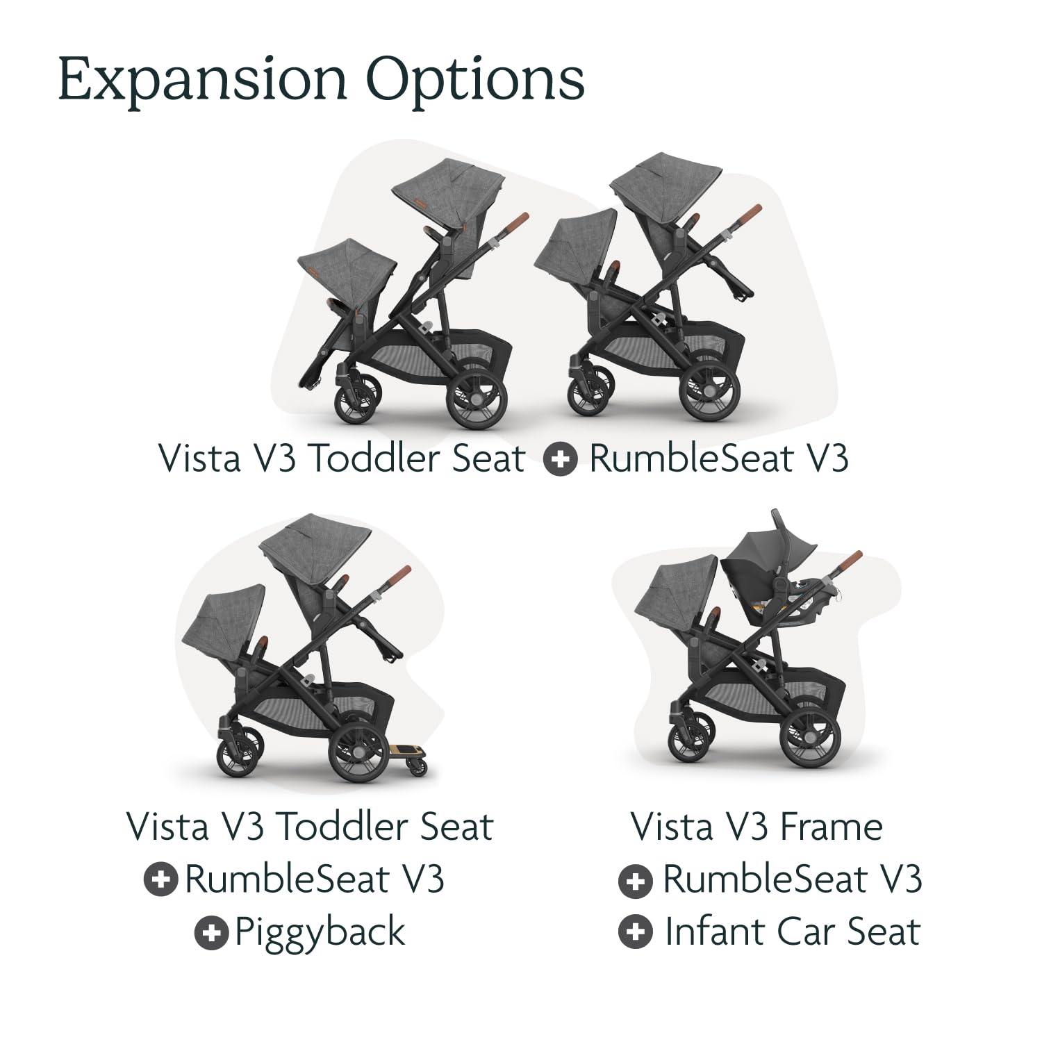 UPPAbaby RumbleSeat V3 Second Lower Seat - Compatible with Vista V2 and Vista V3 - All-Weather Seat + Magnetic Buckle – Adapters Included - Greyson (Charcoal Mélange/Carbon Frame/Saddle Leather) - Image 6