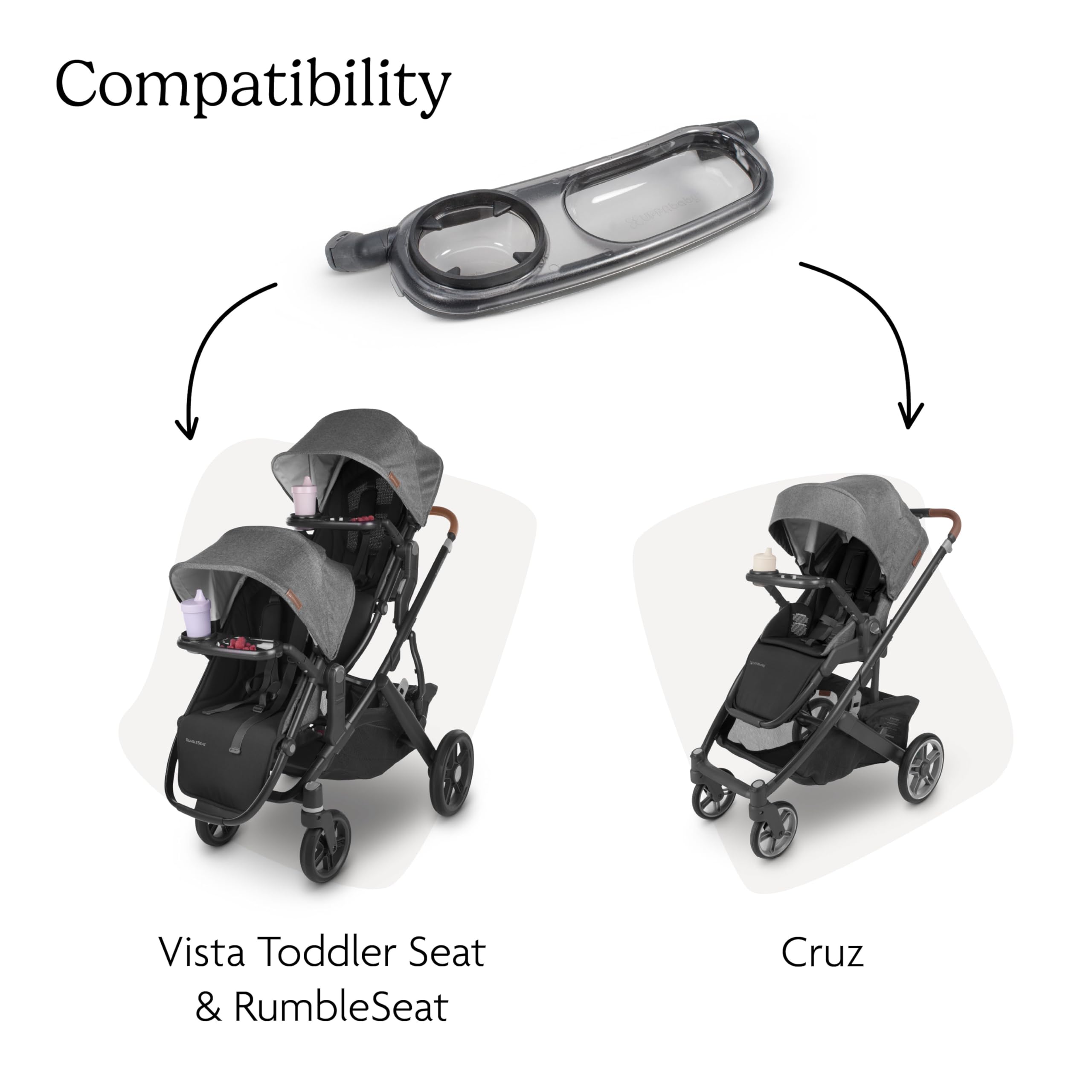 UPPAbaby Snack Tray for Vista, Cruz, RumbleSeat / Quick Attachment / Folds with Stroller - Image 5