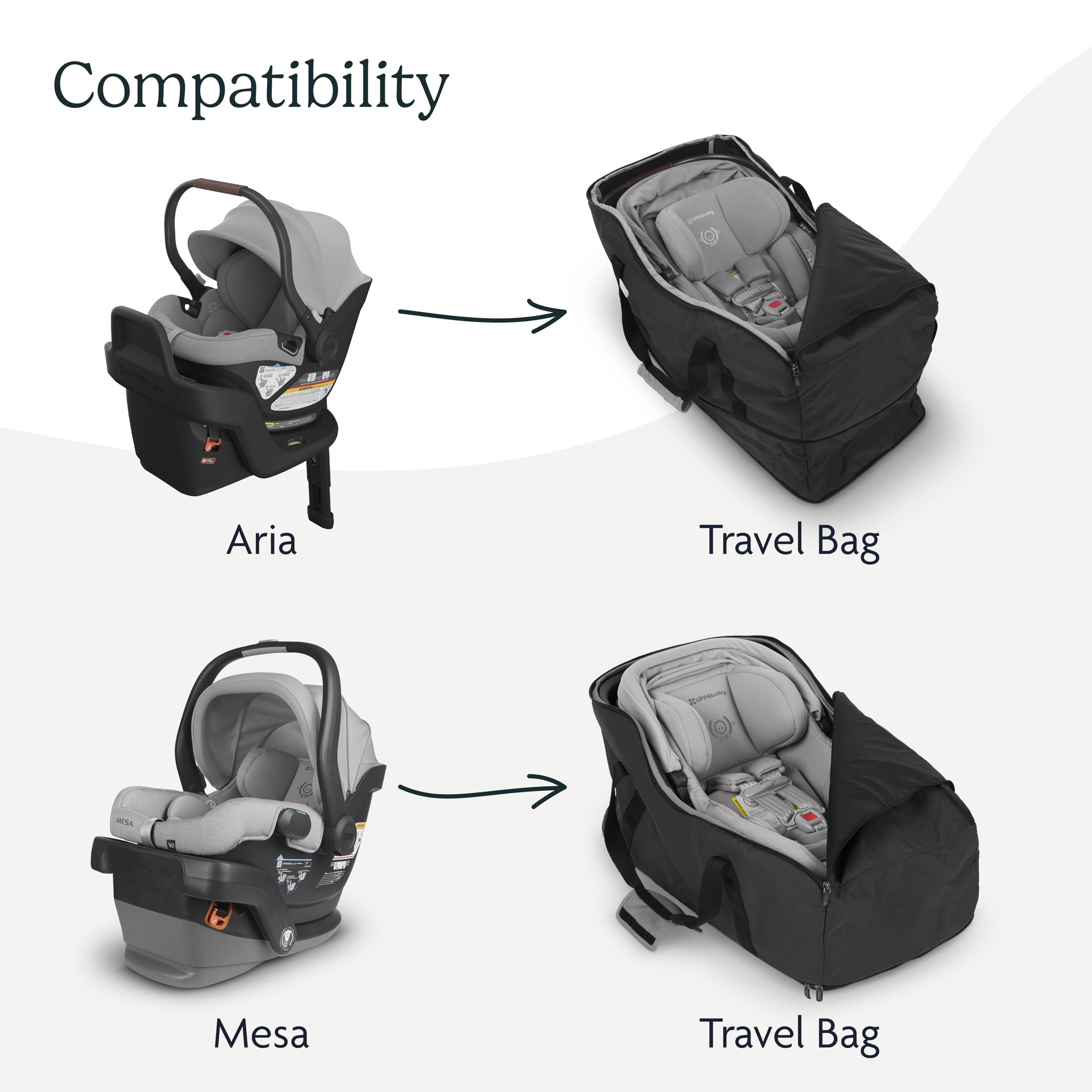 UPPAbaby Travel Bag for Aria and Mesa Infant Car Seats/Easy-Carry Handles + Durable Design/TravelSafe - Image 6